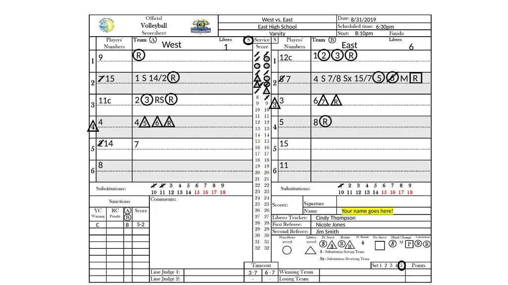 SCVOA Scoring Tutorial 2019 Materials Scoresheet - slide 41 of 69