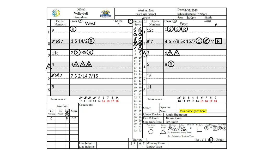 SCVOA Scoring Tutorial 2019 Materials Scoresheet - slide 43 of 69