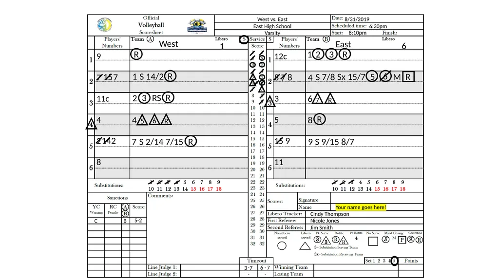 SCVOA Scoring Tutorial 2019 Materials Scoresheet - slide 45 of 69