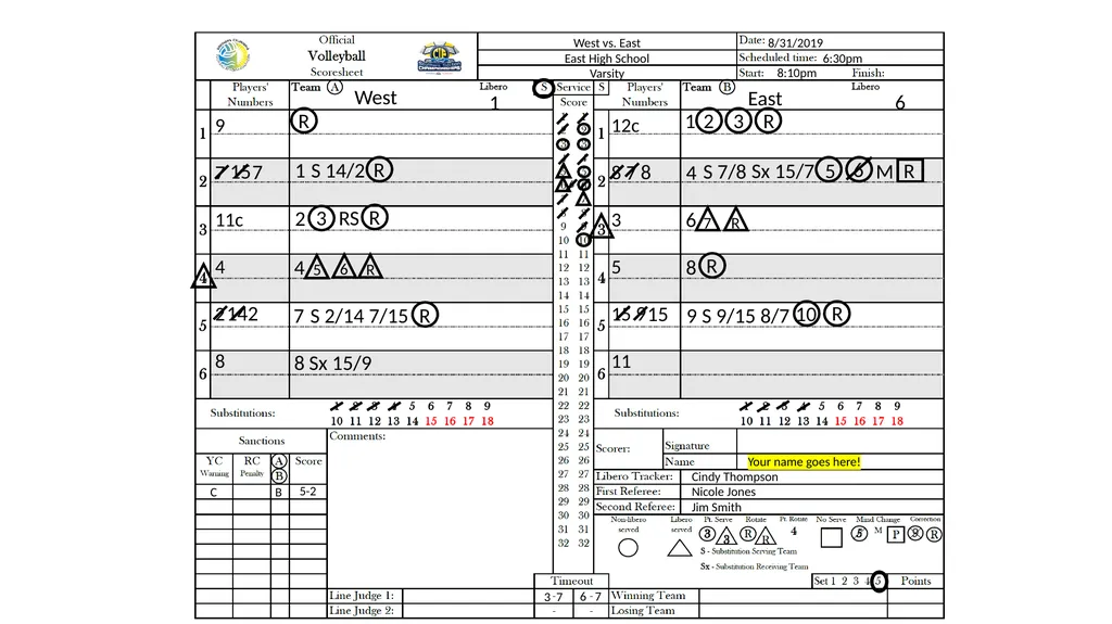 SCVOA Scoring Tutorial 2019 Materials Scoresheet - slide 47 of 69