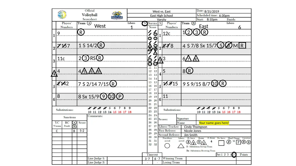 SCVOA Scoring Tutorial 2019 Materials Scoresheet - slide 49 of 69