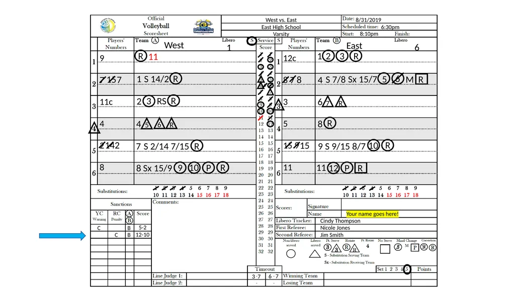 SCVOA Scoring Tutorial 2019 Materials Scoresheet - slide 53 of 69
