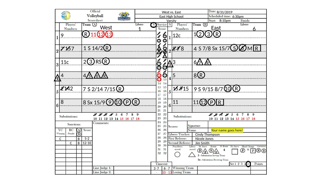 SCVOA Scoring Tutorial 2019 Materials Scoresheet - slide 55 of 69