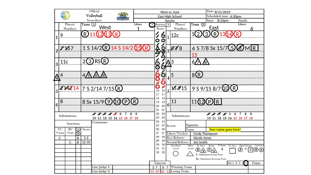 SCVOA Scoring Tutorial 2019 Materials Scoresheet - slide 59 of 69