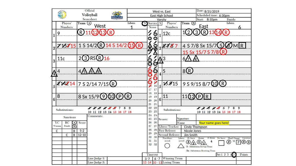 SCVOA Scoring Tutorial 2019 Materials Scoresheet - slide 61 of 69