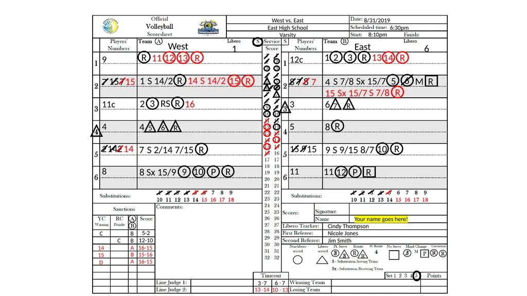 SCVOA Scoring Tutorial 2019 Materials Scoresheet - slide 63 of 69