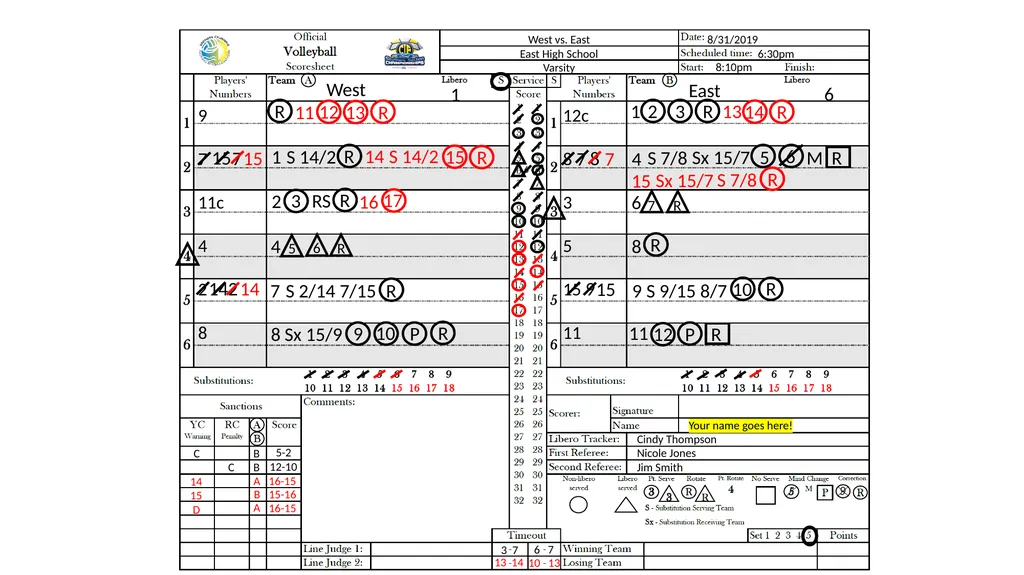 SCVOA Scoring Tutorial 2019 Materials Scoresheet - slide 65 of 69