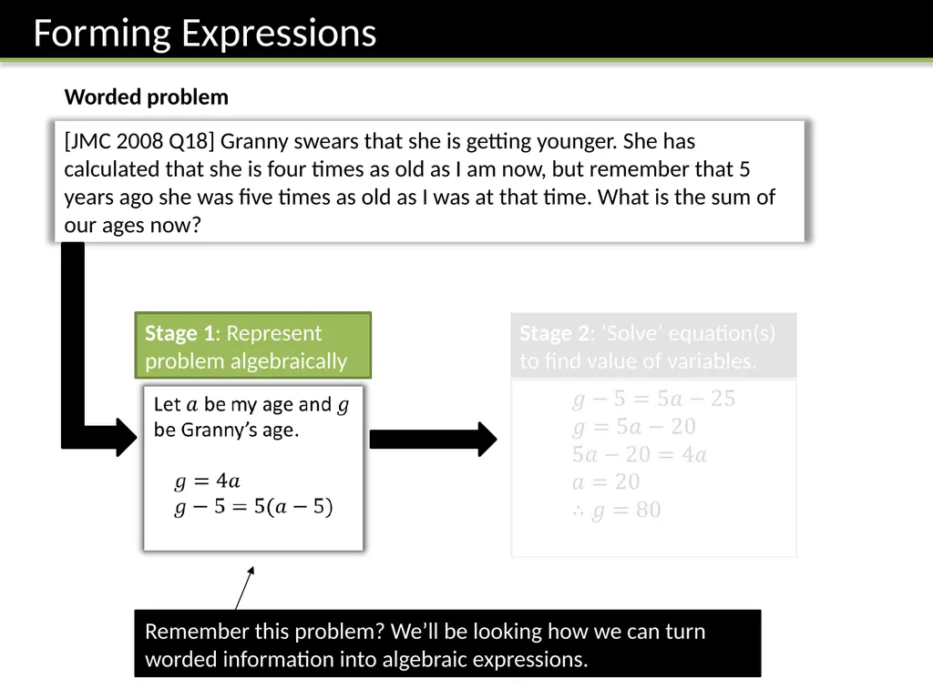 Year 7 Algebraic Expressions Dr J Frost - slide 21 of 27
