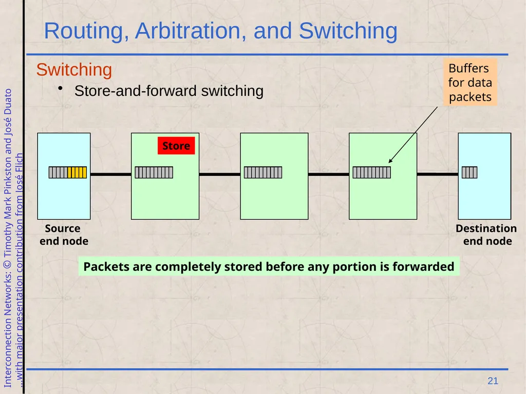 Excerpt from Interconnection Networks Computer - slide 21 of 30
