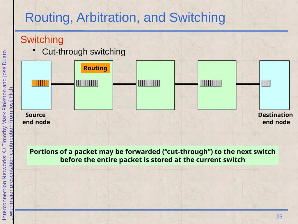 Excerpt from Interconnection Networks Computer - slide 23 of 30