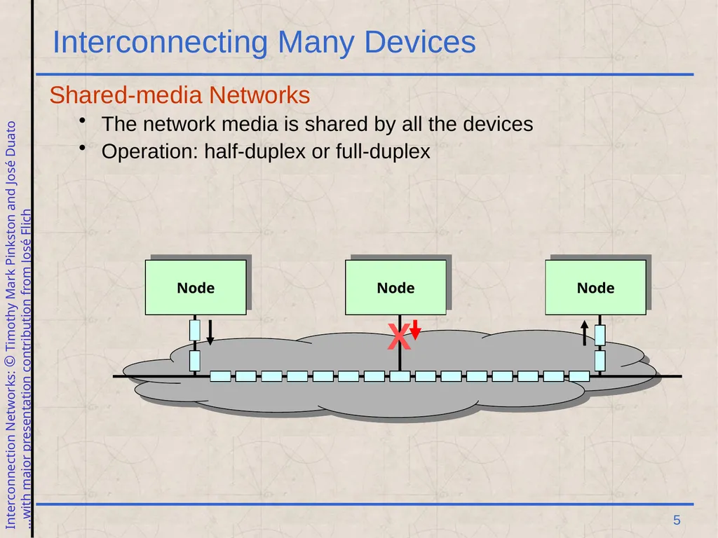 Excerpt from Interconnection Networks Computer - slide 5 of 30
