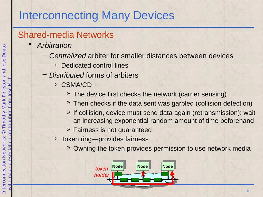 Excerpt from Interconnection Networks Computer - slide 6 of 30