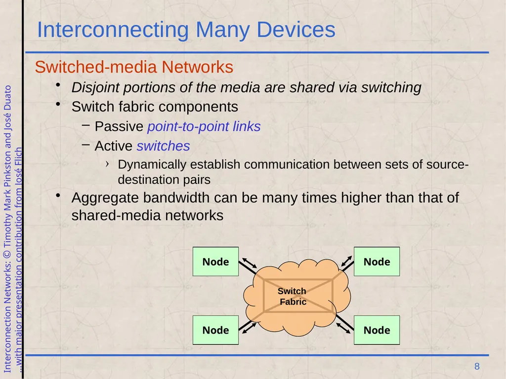 Excerpt from Interconnection Networks Computer - slide 8 of 30