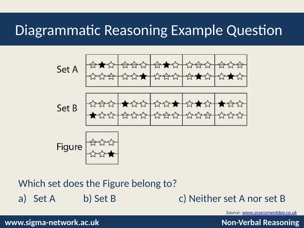 Non-Verbal Reasoning Tests © Laura Hooke, - slide 9 of 25