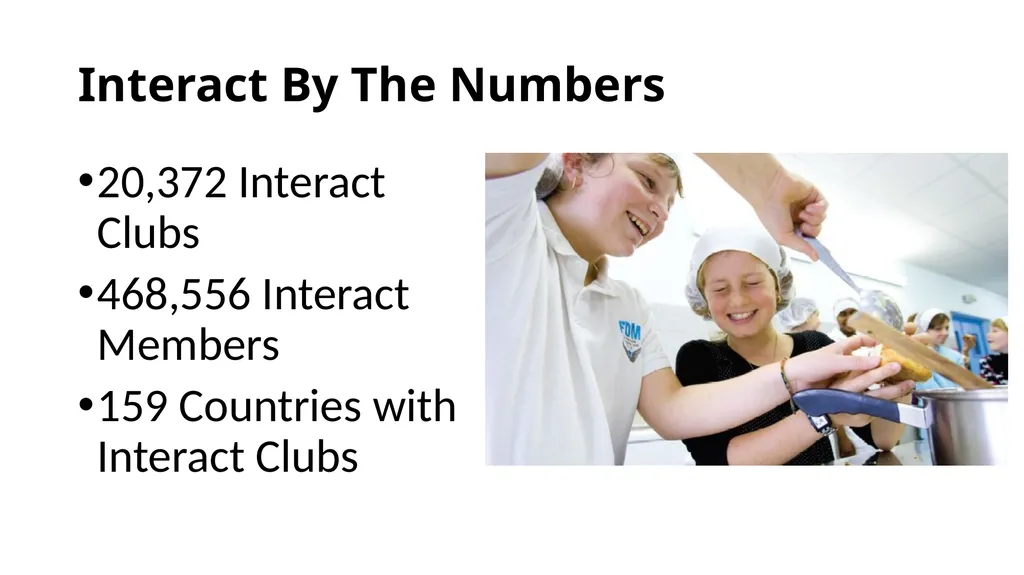 What is Interact Interact clubs bring together - slide 5 of 10