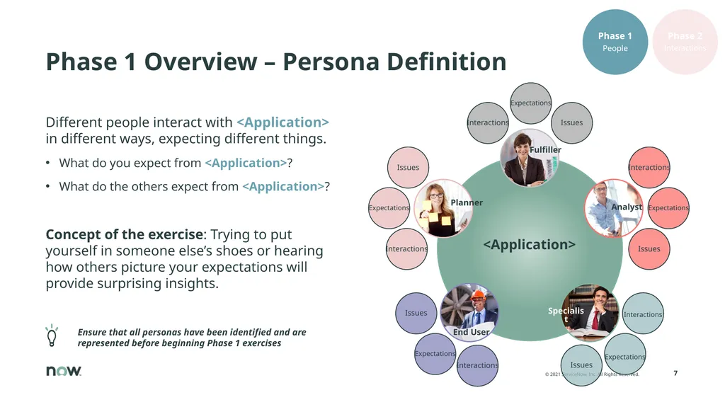 <Application> Process Click to add text Ref: - slide 7 of 20