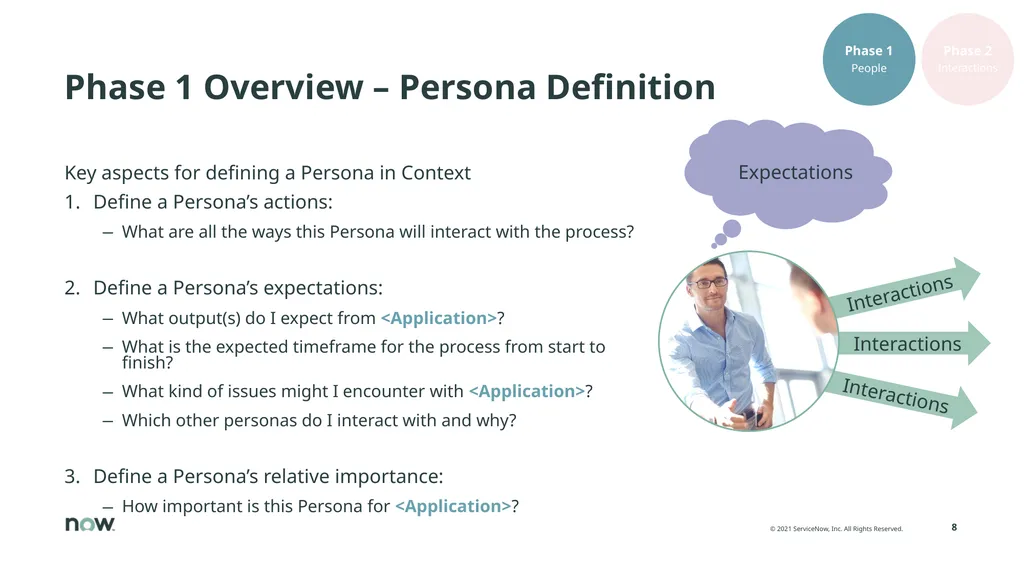 <Application> Process Click to add text Ref: - slide 8 of 20