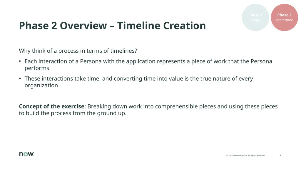 <Application> Process Click to add text Ref: - slide 9 of 20