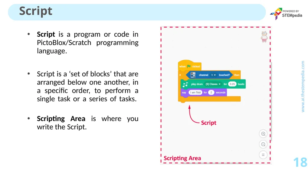 Session 1 Introduction to Coding What is a - slide 18 of 23