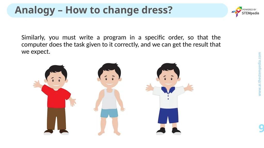 Session 1 Introduction to Coding What is a - slide 9 of 23
