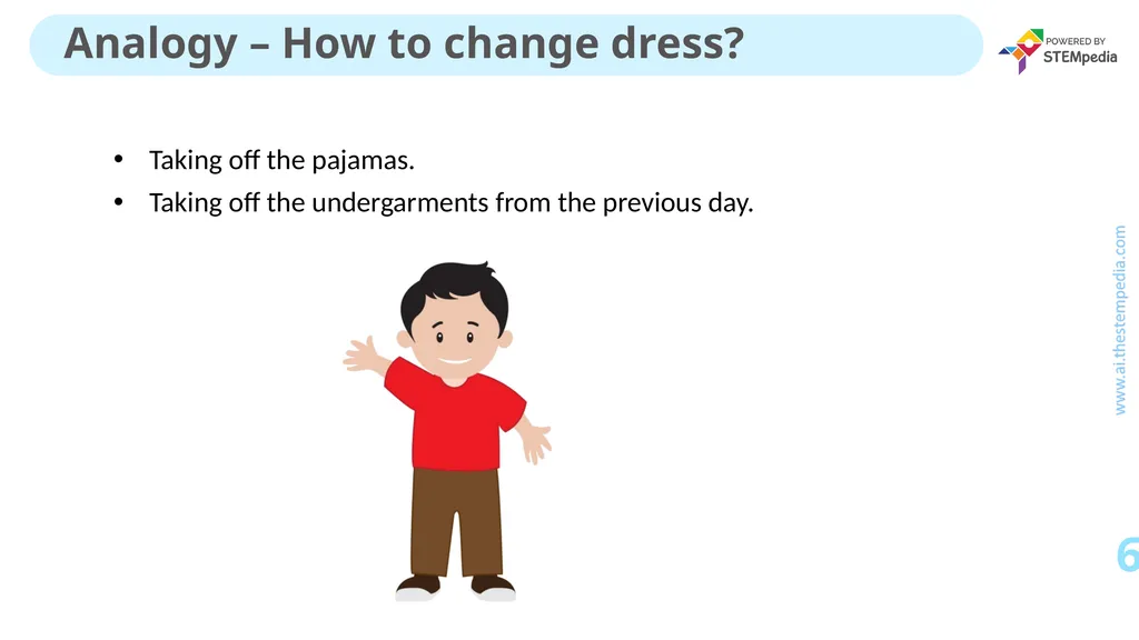 Session 1 Introduction to Coding What is a - slide 6 of 23