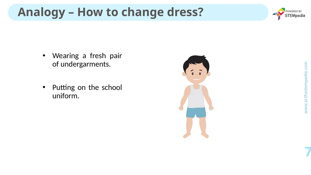 Session 1 Introduction to Coding What is a - slide 7 of 23
