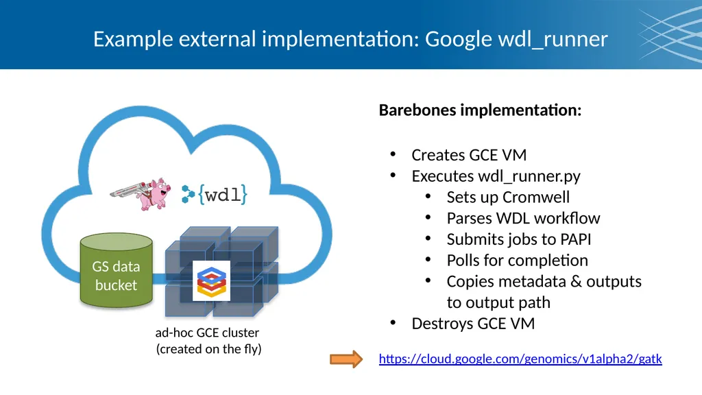 Cromwell & WDL Bioinformatics workflows at any - slide 11 of 14