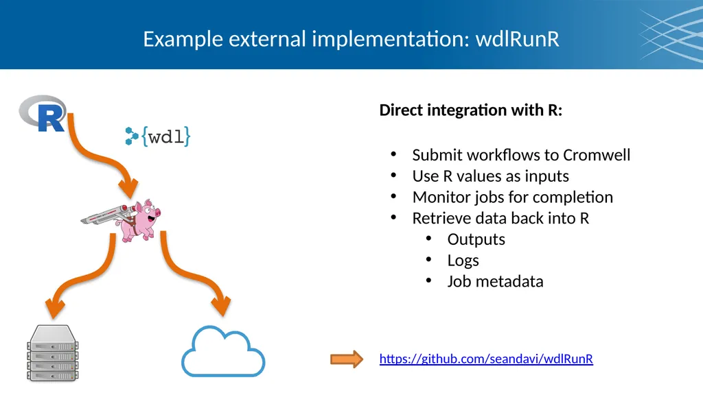 Cromwell & WDL Bioinformatics workflows at any - slide 12 of 14