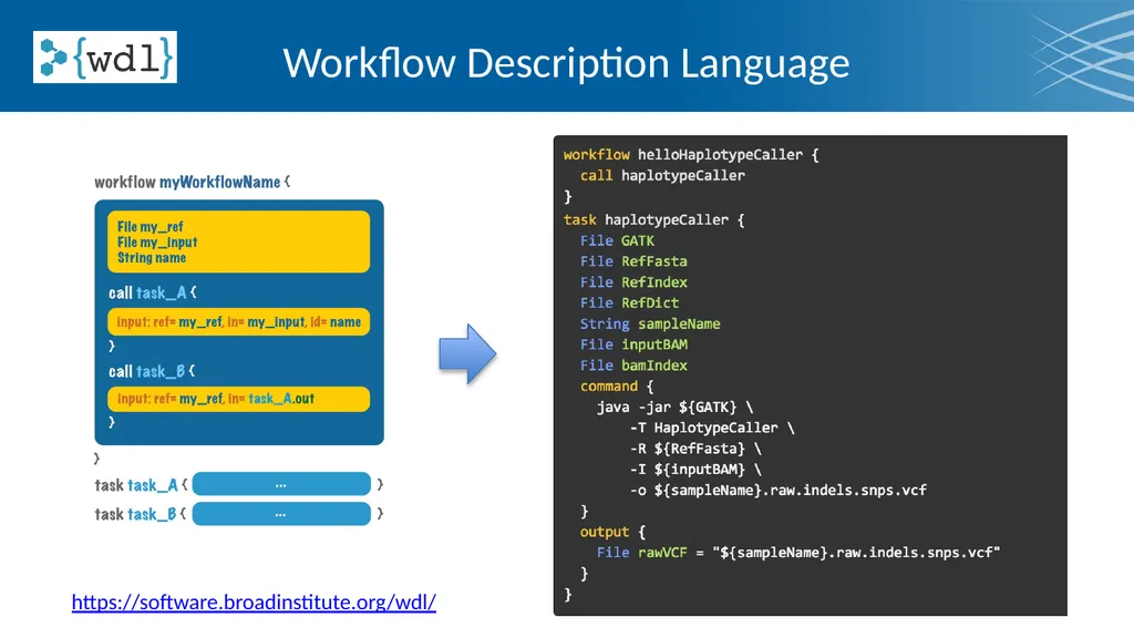 Cromwell & WDL Bioinformatics workflows at any - slide 5 of 14