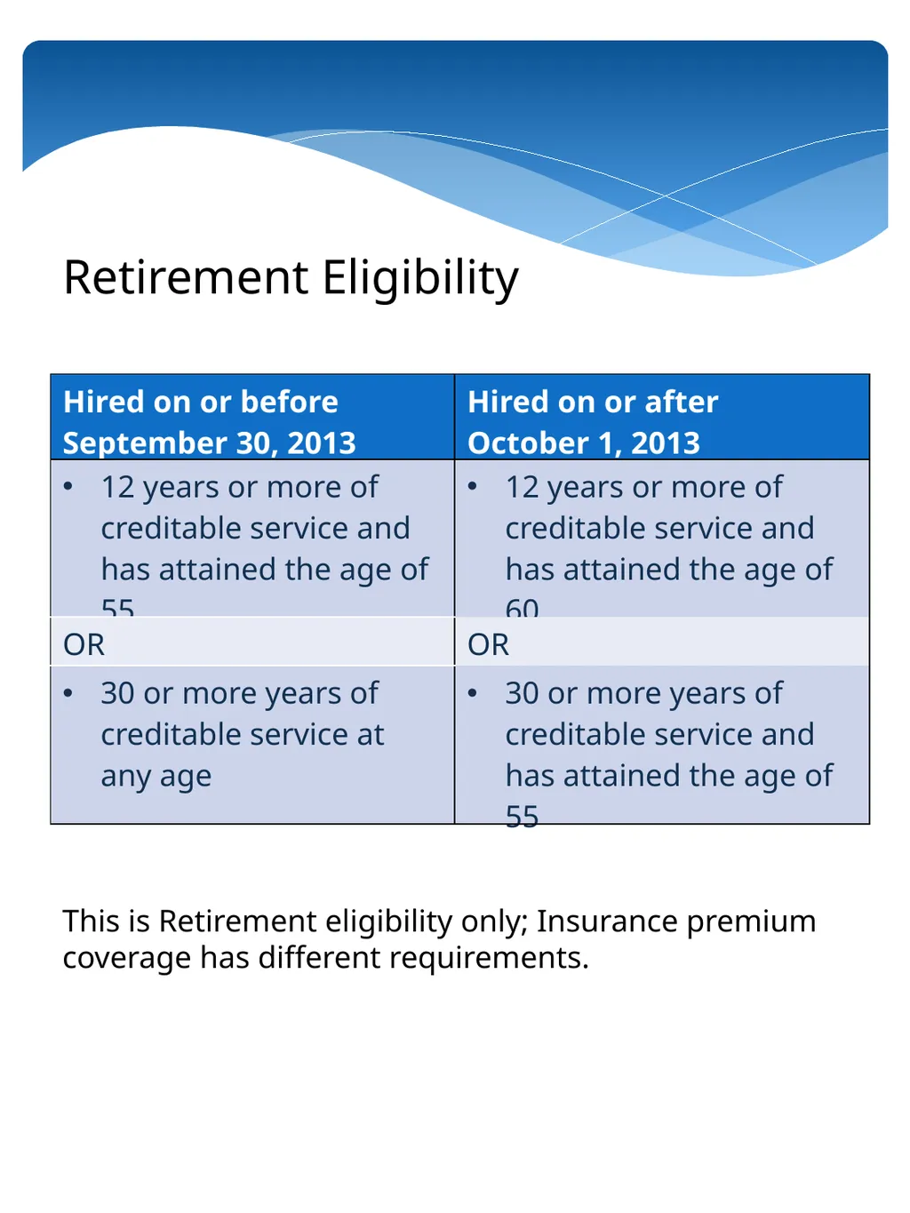 Assessors Association Website: - slide 4 of 11