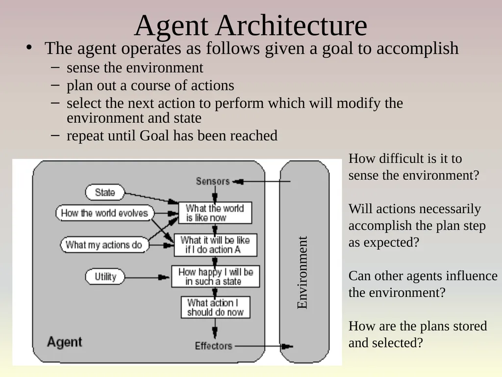 The Semantic Web Asset: the web stores a large - slide 50 of 56