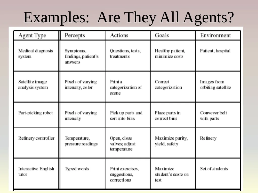 The Semantic Web Asset: the web stores a large - slide 47 of 56