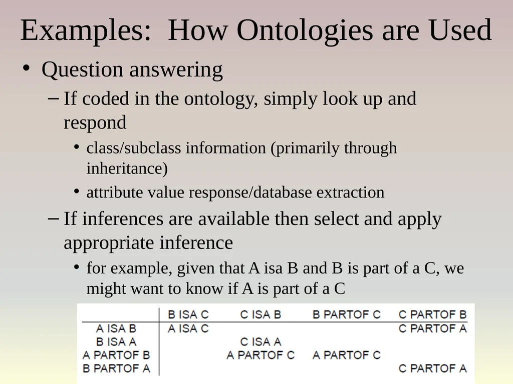 The Semantic Web Asset: the web stores a large - slide 34 of 56