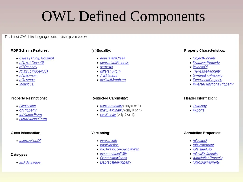 The Semantic Web Asset: the web stores a large - slide 29 of 56