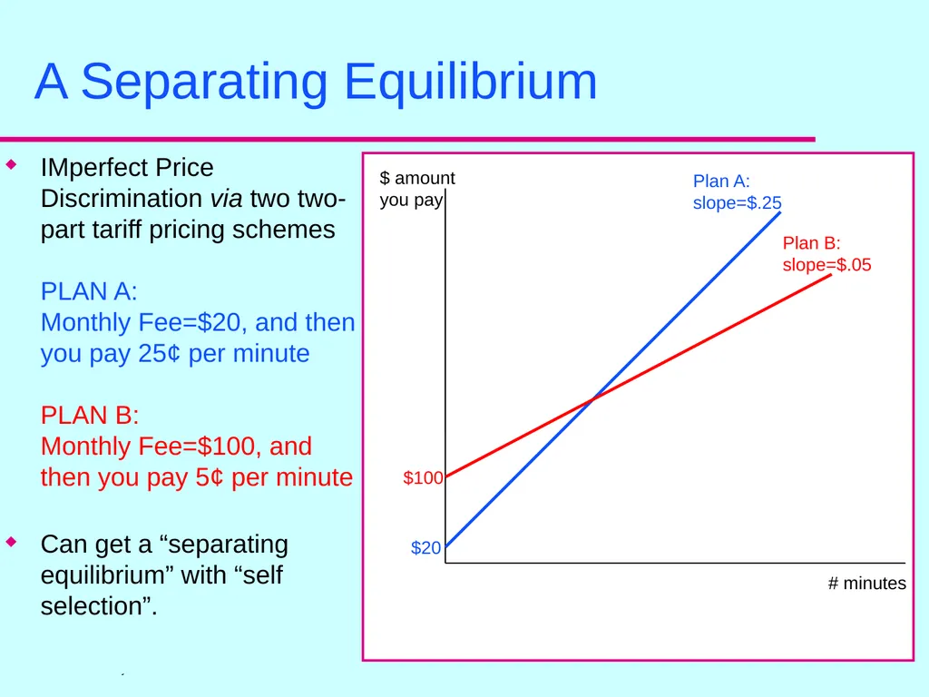 Monopoly & Monopolistic Competition Lecture 24 Dr. - slide 13 of 17