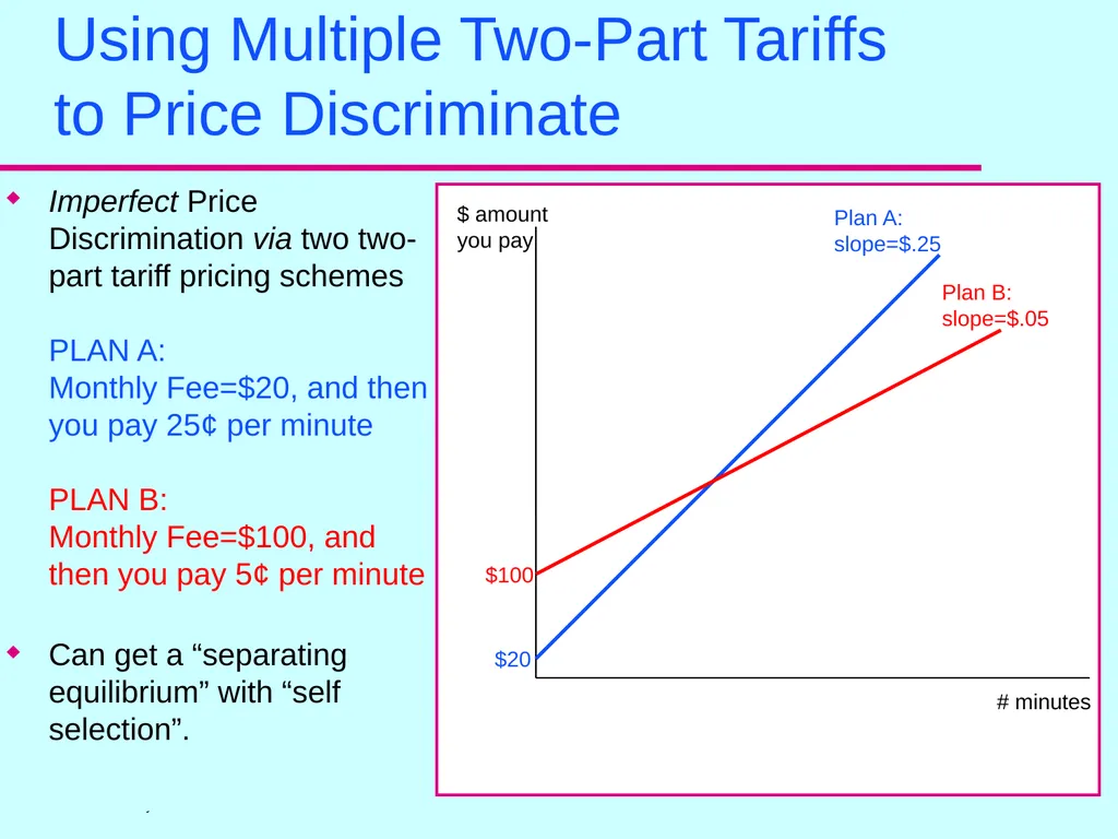 Monopoly & Monopolistic Competition Lecture 24 Dr. - slide 12 of 17