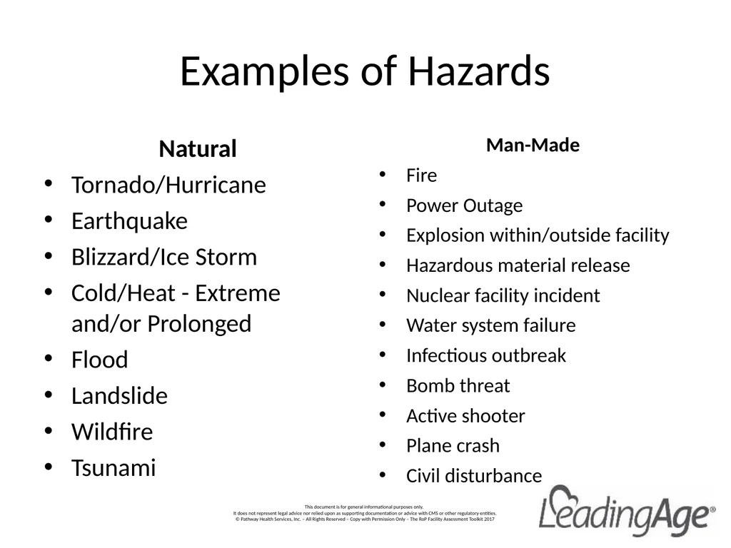 CMS Emergency Preparedness Rule Understanding the - slide 8 of 32