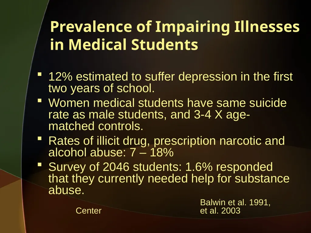 When the Healer Needs Healing: Impairment in - slide 16 of 50