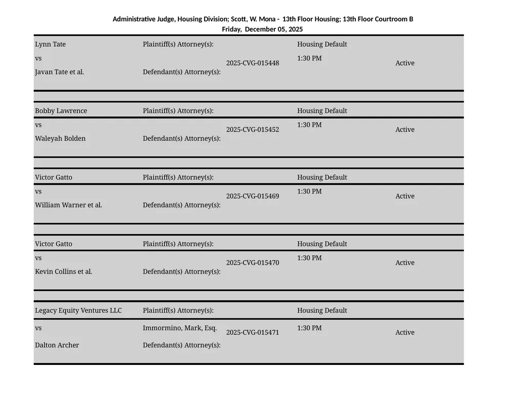 Administrative Judge, Housing Division - 3rd Floor - slide 100 of 103