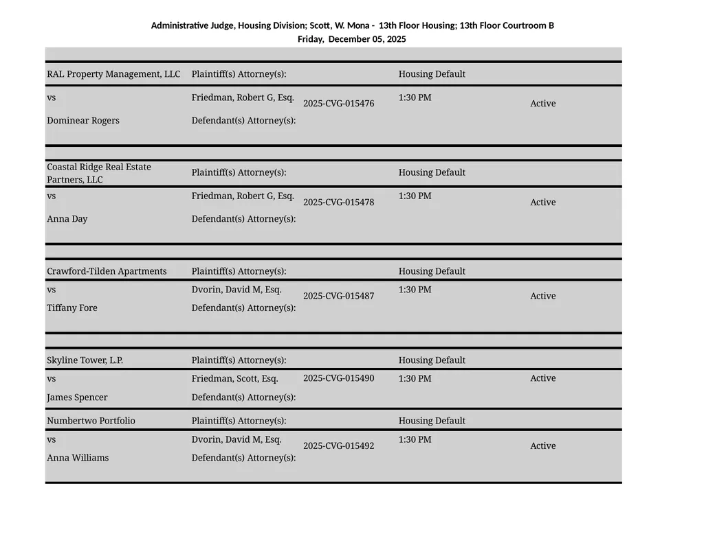 Administrative Judge, Housing Division - 3rd Floor - slide 101 of 103