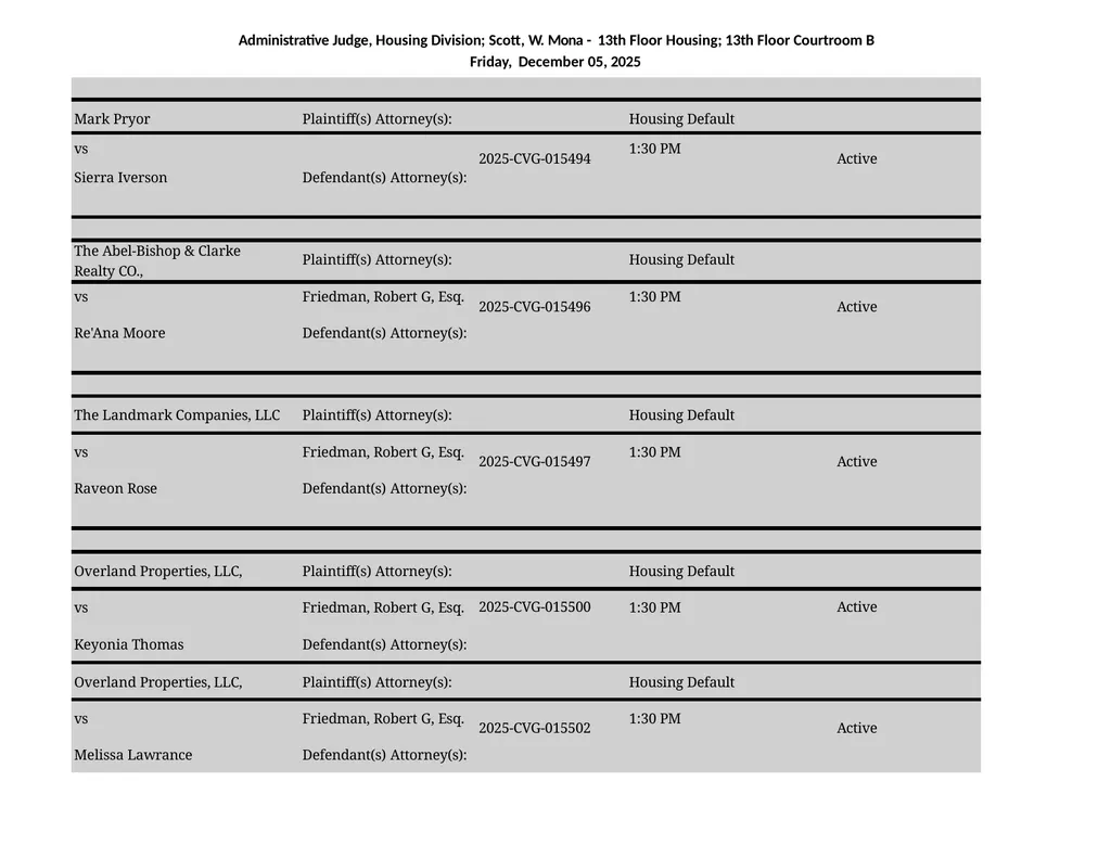 Administrative Judge, Housing Division - 3rd Floor - slide 102 of 103