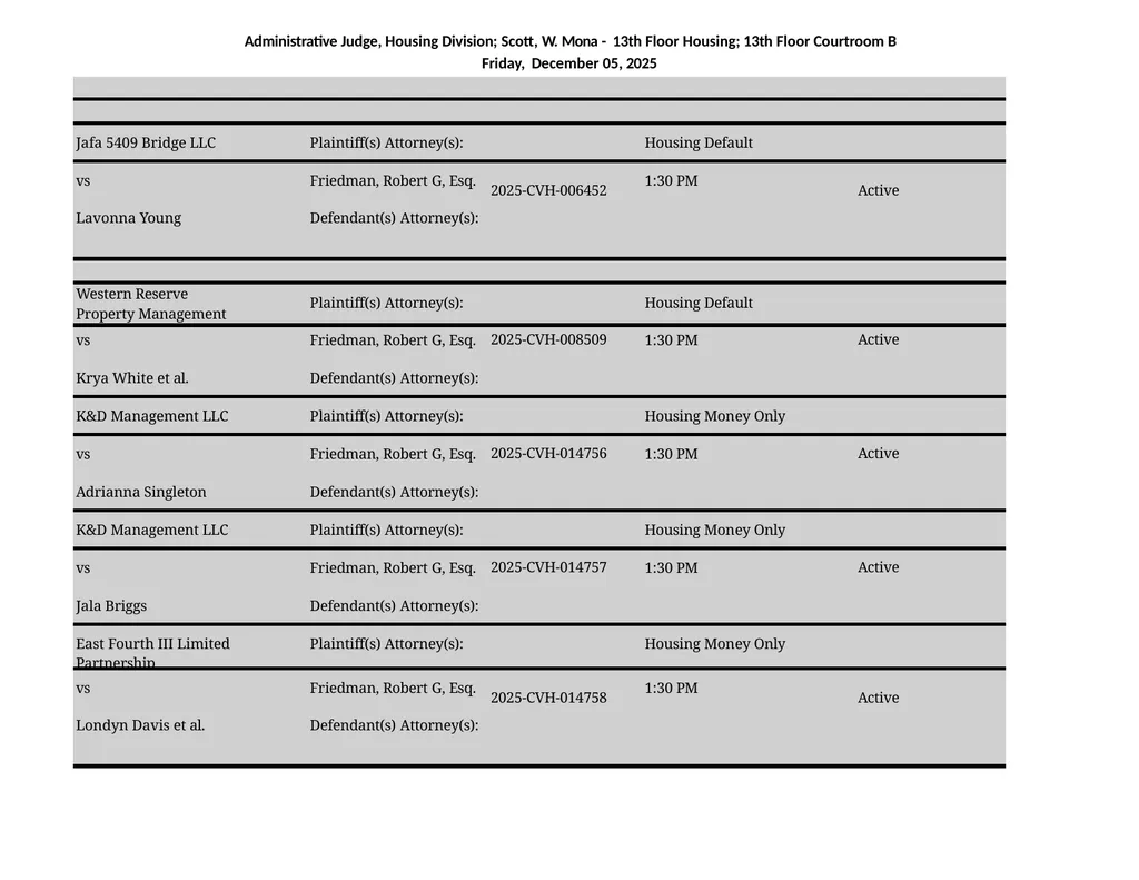 Administrative Judge, Housing Division - 3rd Floor - slide 103 of 103