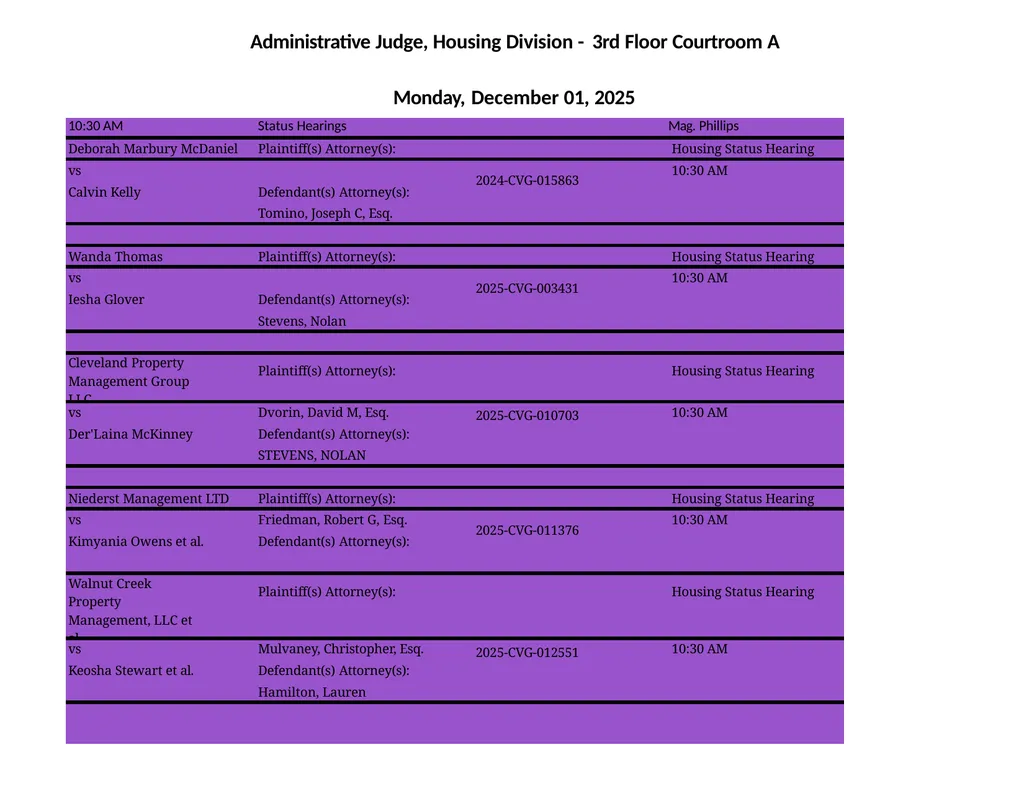 Administrative Judge, Housing Division - 3rd Floor - slide 13 of 103