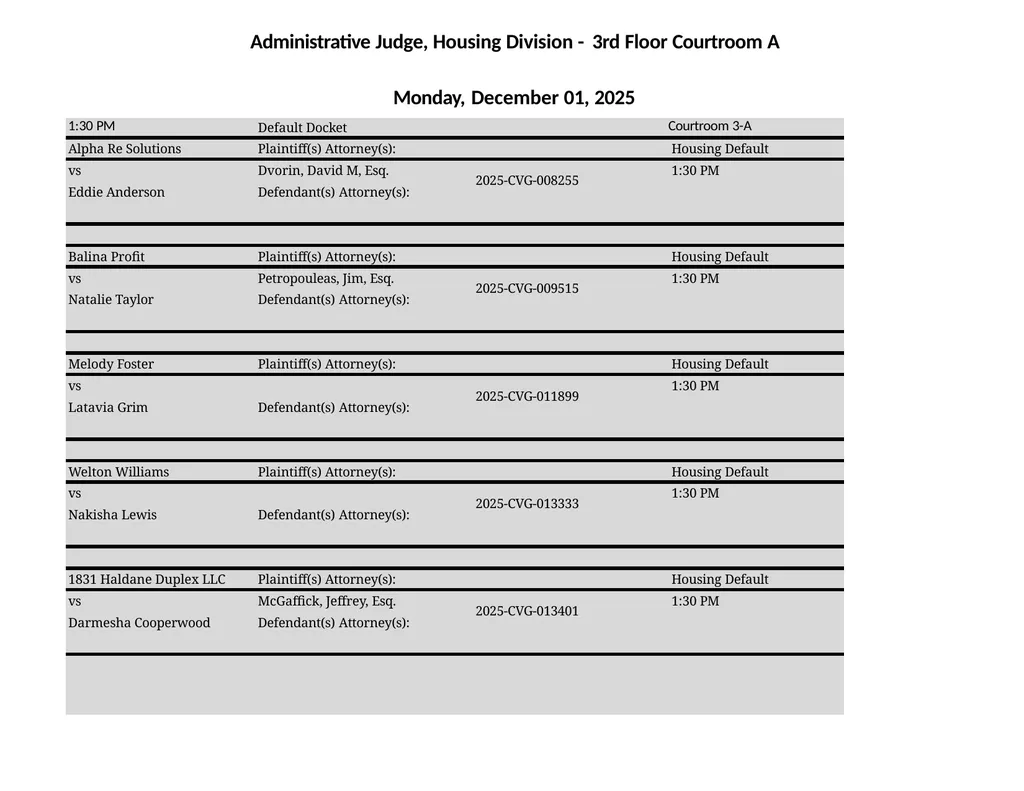 Administrative Judge, Housing Division - 3rd Floor - slide 20 of 103