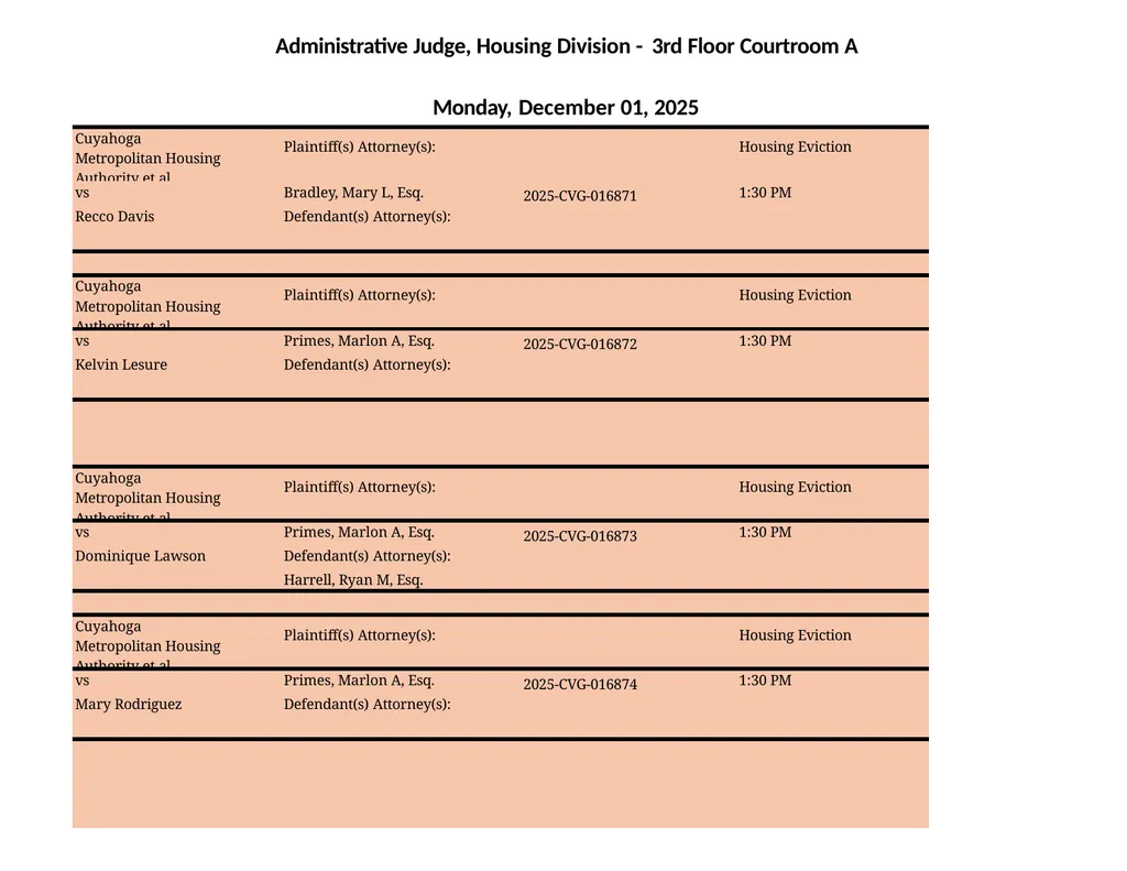 Administrative Judge, Housing Division - 3rd Floor - slide 27 of 103