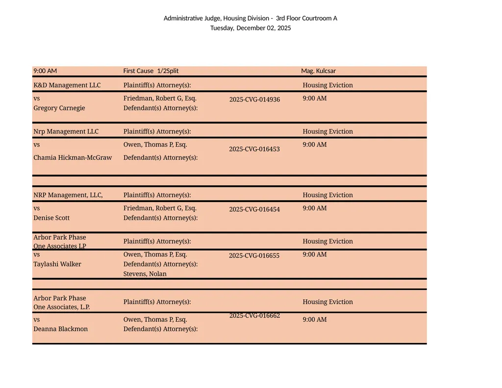 Administrative Judge, Housing Division - 3rd Floor - slide 29 of 103