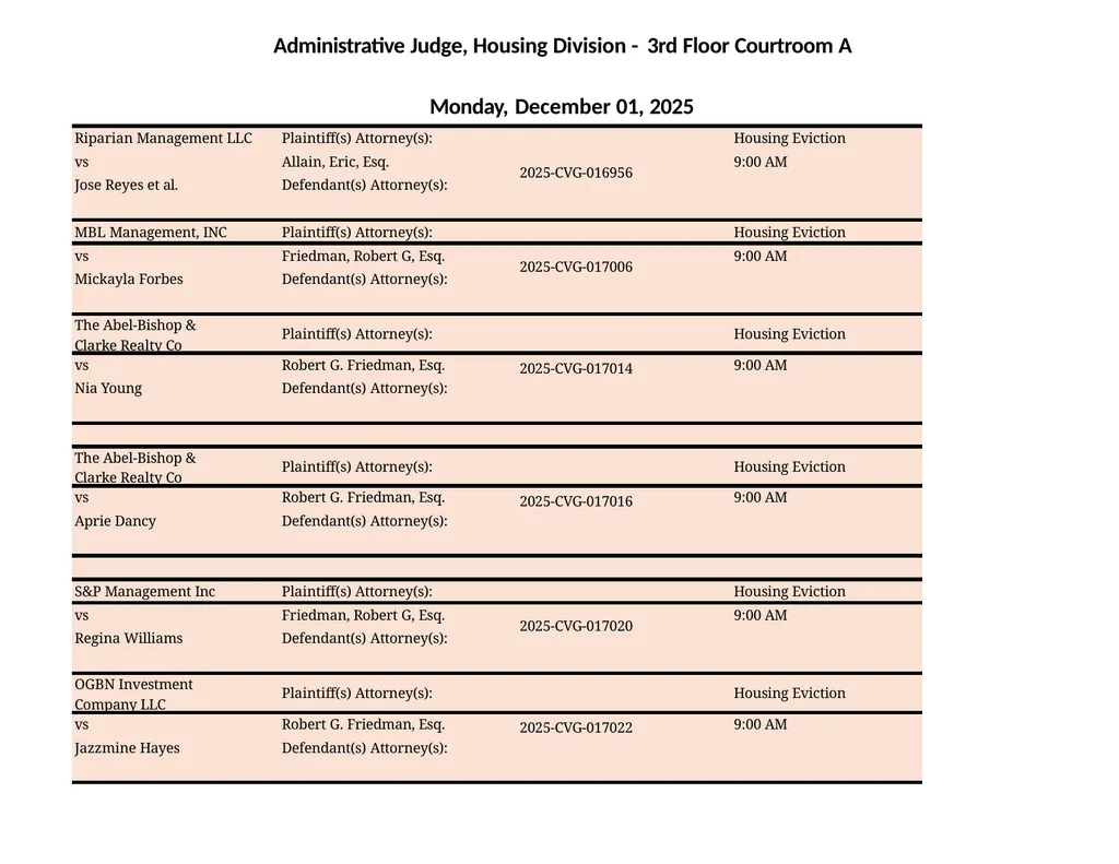 Administrative Judge, Housing Division - 3rd Floor - slide 3 of 103