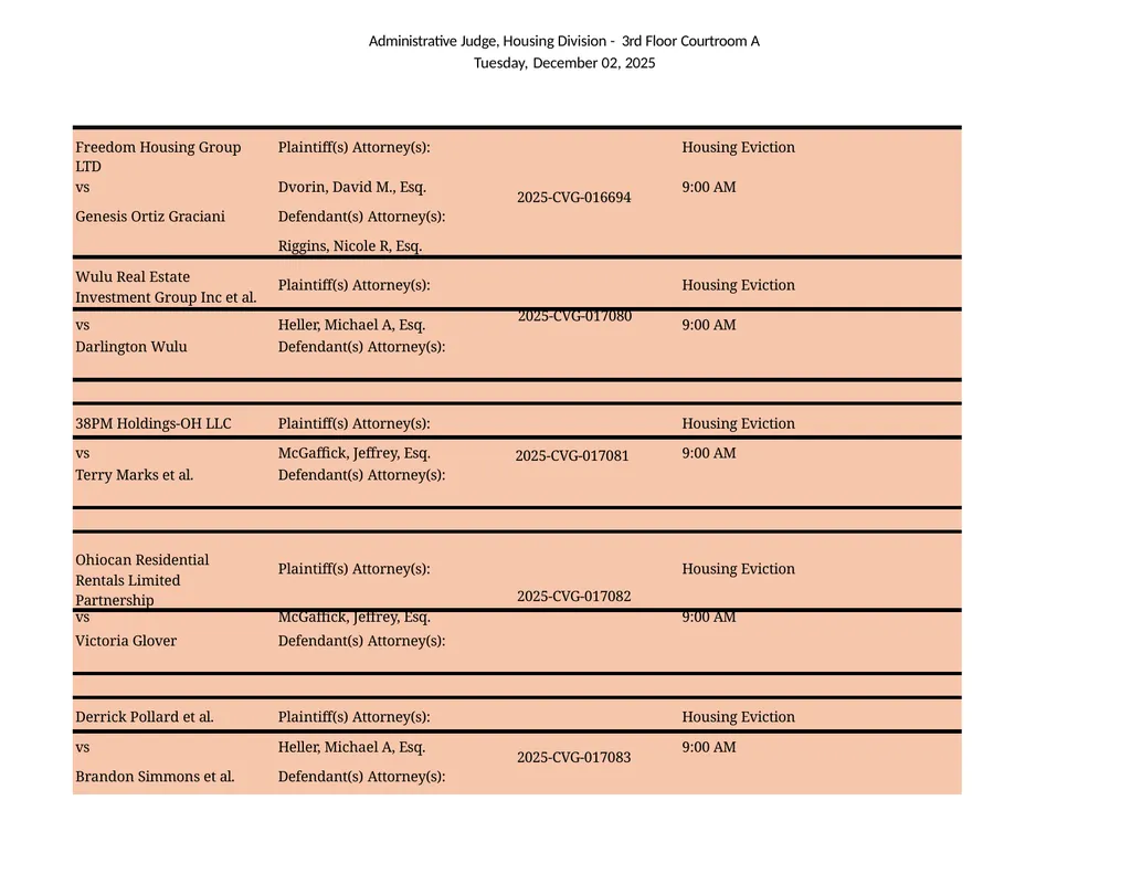 Administrative Judge, Housing Division - 3rd Floor - slide 31 of 103