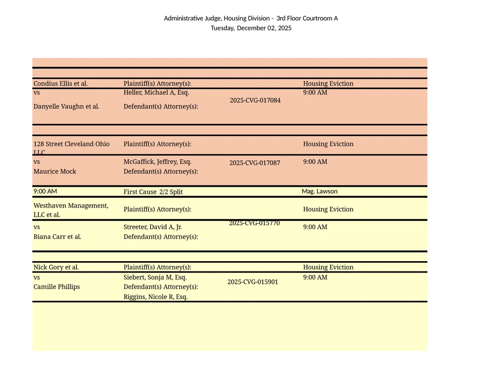 Administrative Judge, Housing Division - 3rd Floor - slide 32 of 103