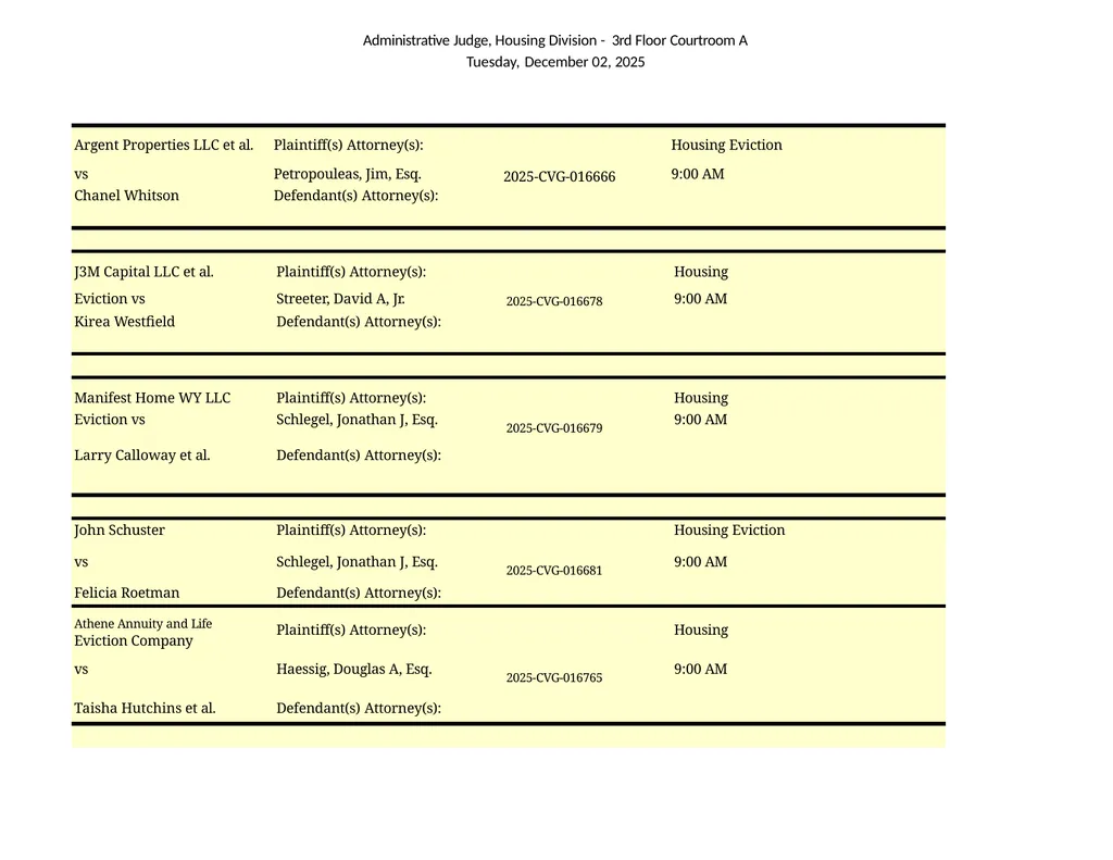 Administrative Judge, Housing Division - 3rd Floor - slide 34 of 103